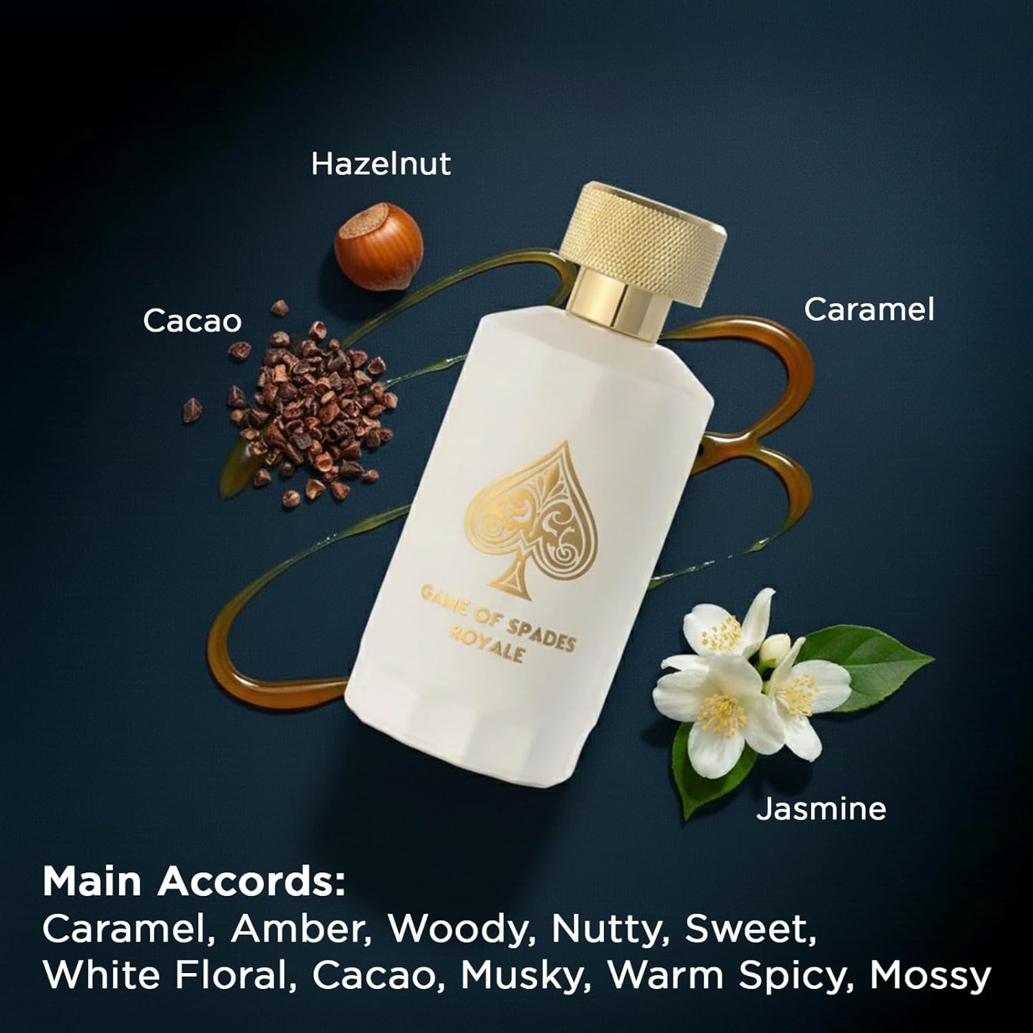 신상품 조 밀라노 게임 오브 스페이드 로얄 향수 100 - Perfume Fragrance Concentration 리뷰 및 가격